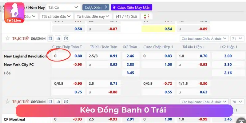 Kèo đồng banh 0 trái 