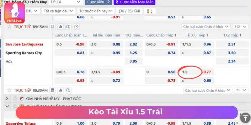 Cược Tài Xỉu theo tỷ lệ 1.5 